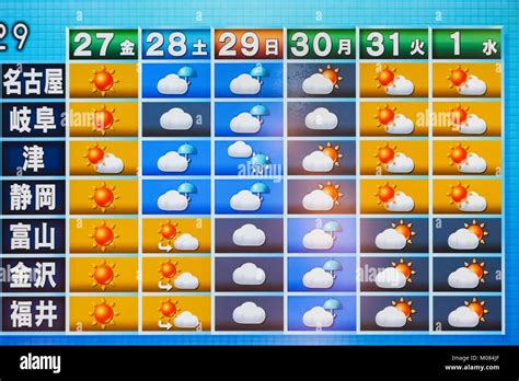 10 day weather forecast in japan|most accurate weather forecast japan.